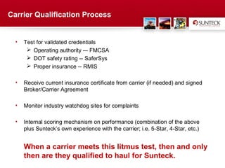 Carrier Qualification Process


  •   Test for validated credentials
        Operating authority -– FMCSA
        DOT safety rating -- SaferSys
        Proper insurance -- RMIS

  •   Receive current insurance certificate from carrier (if needed) and signed
      Broker/Carrier Agreement

  •   Monitor industry watchdog sites for complaints

  •   Internal scoring mechanism on performance (combination of the above
      plus Sunteck’s own experience with the carrier; i.e. 5-Star, 4-Star, etc.)


      When a carrier meets this litmus test, then and only
      then are they qualified to haul for Sunteck.
                                       Address Text
 