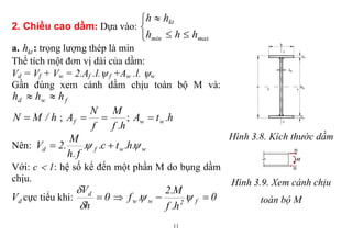 11
2. Chiều cao dầm: Dựa vào:





maxmin
kt
hhh
hh
a. kth : trọng lượng thép là min
Thể tích một đơn vị dài của dầm:
Vd = Vf + Vw = 2.Af .l. f +Aw .l. w
Gần đúng xem cánh dầm chịu toàn bộ M và:
fwd hhh 
h/MN  ;
h.f
M
f
N
Af  ; h.tA ww 
Nên: wwfd .h.tc..
f.h
M
.2V  
Với: c  1: hệ số kể đến một phần M do bụng dầm
chịu.
dV cực tiểu khi: 0
h
Vd



 0
h.f
M.2
.f f2ww  
Hình 3.8. Kích thước dầm
Hình 3.9. Xem cánh chịu
toàn bộ M
 