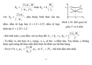 12
ww
f
kt
t.f.
M..c.2
h


 hoặc
w
yc
kt
t
W
kh 
với:
w
f
kt
.c.2
h


 : phụ thuộc hình thức cấu tạo
dầm; dầm tổ hợp hàn 15,12,1k  ; dầm tổ hợp
đinh tán 2,125,1k  .
Hình 3.10. Mối quan hệ
giữa V và h dầm
- Khi tính toán kth của dầm, xét sự thay đổi www t/h : 3
ycw
kt
2
W..3
h


- Ta thấy: hw lớn hơn và tw mỏng  λw sẽ lớn  Dầm nhẹ. Tuy nhiên, tw không
được quá mỏng để thỏa mãn điều kiện ổn định cục bộ bản bụng.
- Từ (3.17): fwf
d
ww V2V.
f.h
M.c.2
.t   - thể tích dầm nhỏ nhất.
 
