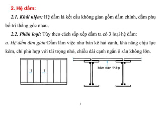 3
2. Hệ dầm:
2.1. Khái niệm: Hệ dầm là kết cấu không gian gồm dầm chính, dầm phụ
bố trí thẳng góc nhau.
2.2. Phân loại: Tùy theo cách sắp xếp dầm ta có 3 loại hệ dầm:
a. Hệ dầm đơn giản:Dầm làm việc như bản kê hai cạnh, khả năng chịu lực
kém, chỉ phù hợp với tải trọng nhỏ, chiều dài cạnh ngắn ô sàn không lớn.
 