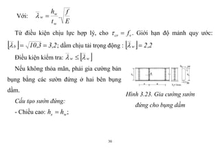 30
Với:
E
f
.
t
h
w
w
w 
Từ điều kiện chịu lực hợp lý, cho vcr f . Giới hạn độ mảnh quy ước:
  2,33,10b  ; dầm chịu tải trọng động :   2,2w 
Điều kiện kiểm tra:  ww  
Nếu không thỏa mãn, phải gia cường bản
bụng bằng các sườn đứng ở hai bên bụng
dầm.
Cấu tạo sườn đứng:
- Chiều cao: ws hh  ;
Hình 3.23. Gia cường sườn
đứng cho bụng dầm
 