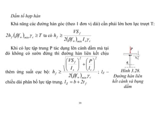 39
Dầm tổ hợp hàn
Khả năng các đường hàn góc (theo 1 đơn vị dài) cần phải lớn hơn lực trượt T:
  Tfh2 cminwf  ta có
  cxminw
f
f
If2
VS
h


Khi có lực tập trung P tác dụng lên cánh dầm mà tại
đó không có sườn đứng thì đường hàn liên kết chịu
thêm ứng suất cục bộ:
  cminw
2
z
2
x
f
f
f2
l
P
I
VS
h













 ; lZ –
chiều dài phân bố lực tập trung. fZ t2bl 
Hình 3.28.
Đường hàn liên
kết cánh và bụng
dầm
 