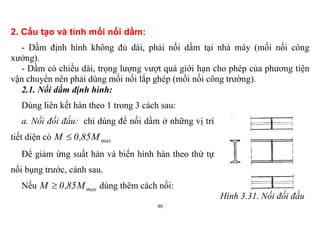 40
2. Cấu tạo và tính mối nối dầm:
- Dầm định hình không đủ dài, phải nối dầm tại nhà máy (mối nối công
xưởng).
- Dầm có chiều dài, trọng lượng vượt quá giới hạn cho phép của phương tiện
vận chuyển nên phải dùng mối nối lắp ghép (mối nối công trường).
2.1. Nối dầm định hình:
Dùng liên kết hàn theo 1 trong 3 cách sau:
a. Nối đối đầu: chỉ dùng để nối dầm ở những vị trí
tiết diện có maxM85,0M 
Để giảm ứng suất hàn và biến hình hàn theo thứ tự
nối bụng trước, cánh sau.
Nếu maxM85,0M  dùng thêm cách nối:
Hình 3.31. Nối đối đầu
 