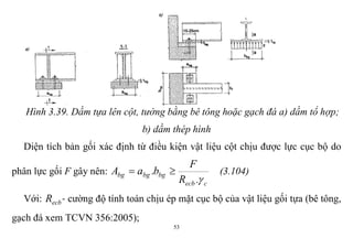 53
Hình 3.39. Dầm tựa lên cột, tường bằng bê tông hoặc gạch đá a) dầm tổ hợp;
b) dầm thép hình
Diện tích bản gối xác định từ điều kiện vật liệu cột chịu được lực cục bộ do
phân lực gối F gây nên:
cecb
bgbgbg
.R
F
b.aA

 (3.104)
Với: ecbR - cường độ tính toán chịu ép mặt cục bộ của vật liệu gối tựa (bê tông,
gạch đá xem TCVN 356:2005);
 