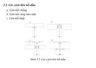 6
2.2. Các cách liên kết dầm
a. Liên kết chồng
b. Liên kết cùng bản mặt
c. Liên kết thấp
Hình 3.5. Các cách liên kết dầm
 