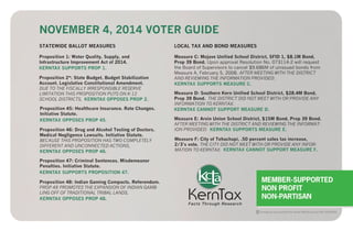NOVEMBER 4, 2014 VOTER GUIDE 
STATEWIDE BALLOT MEASURES LOCAL TAX AND BOND MEASURES 
Proposition 1: Water Quality, Supply, and 
Infrastructure Improvement Act of 2014. 
KERNTAX SUPPORTS PROP 1. 
Proposition 2*: State Budget, Budget Stabilization 
Account. Legislative Constitutional Amendment. 
DUE TO THE FISCALLY IRRESPONSIBLE RESERVE 
LIMITATION THIS PROPOSITION PUTS ON K-12 
SCHOOL DISTRICTS, KERNTAX OPPOSES PROP 2. 
Proposition 45: Healthcare Insurance. Rate Changes. 
Initiative Statute. 
KERNTAX OPPOSES PROP 45. 
Proposition 46: Drug and Alcohol Testing of Doctors. 
Medical Negligence Lawsuits. Initiative Statute. 
BECAUSE THIS PROPOSITION HAS TWO COMPLETELY 
DIFFERENT AND UNCONNECTED ACTIONS, 
KERNTAX OPPOSES PROP 46. 
Proposition 47: Criminal Sentences. Misdemeanor 
Penalties. Initiative Statute. 
KERNTAX SUPPORTS PROPOSITION 47. 
Proposition 48: Indian Gaming Compacts. Referendum. 
PROP 48 PROMOTES THE EXPANSION OF INDIAN GAMB-LING 
OFF OF TRADITIONAL TRIBAL LANDS. 
Measure C: Mojave Unified School District, SFID 1, $8.1M Bond, 
Prop 39 Bond. Upon approval Resolution No. 073114-2 will request 
the Board of Supervisors to cancel $9.686M of unissued bonds from 
Measure A, February 5, 2008. AFTER MEETING WITH THE DISTRICT 
AND REVIEWING THE INFORMATION PROVIDED: 
KERNTAX SUPPORTS MEASURE C. 
Measure D: Southern Kern Unified School District, $28.4M Bond, 
Prop 39 Bond. THE DISTRICT DID NOT MEET WITH OR PROVIDE ANY 
INFORMATION TO KERNTAX. 
KERNTAX CANNOT SUPPORT MEASURE D. 
Measure E: Arvin Union School District, $15M Bond, Prop 39 Bond. 
AFTER MEETING WITH THE DISTRICT AND REVIEWING THE INFORMAT-ION 
PROVIDED: KERNTAX SUPPORTS MEASURE E. 
Measure F: City of Tehachapi, .50 percent sales tax increase, 
2/3’s vote. THE CITY DID NOT MEET WITH OR PROVIDE ANY INFOR-MATION 
TO KERNTAX. KERNTAX CANNOT SUPPORT MEASURE F. 
KERNTAX OPPOSES PROP 48. 
