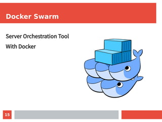 15
Docker Swarm
Server Orchestration Tool
With Docker
 