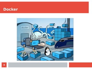 4
Docker
 