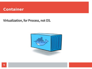 5
Container
Virtualization, for Process, not OS.
 