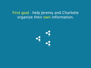 First goal : help Jeremy and Charlotte
   organize their own information.
 