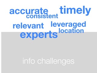 accurate timely
   consistent
relevant leveraged
            location
 experts

  info challenges
 