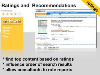 ra
Ratings and Recommendations             tin
                                              gs


on the web
Amazon
Apple
...