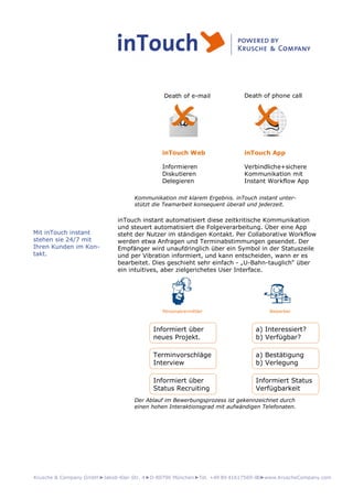Krusche & Company GmbH►Jakob-Klar-Str. 4►D-80796 München►Tel. +49 89 41617569-00►www.KruscheCompany.com
 inTouch Web
Informieren
Diskutieren
Delegieren
Death of e-mail Death of phone call
inTouch App
Verbindliche+sichere
Kommunikation mit
Instant Workflow App
Kommunikation mit klarem Ergebnis. inTouch instant unter-
stützt die Teamarbeit konsequent überall und jederzeit.
inTouch instant automatisiert diese zeitkritische Kommunikation
und steuert automatisiert die Folgeverarbeitung. Über eine App
steht der Nutzer im ständigen Kontakt. Per Collaborative Workflow
werden etwa Anfragen und Terminabstimmungen gesendet. Der
Empfänger wird unaufdringlich über ein Symbol in der Statuszeile
und per Vibration informiert, und kann entscheiden, wann er es
bearbeitet. Dies geschieht sehr einfach - „U-Bahn-tauglich“ über
ein intuitives, aber zielgerichetes User Interface.
BewerberPersonalvermittler
Informiert über
neues Projekt.
a) Interessiert?
b) Verfügbar?
Terminvorschläge
Interview
a) Bestätigung
b) Verlegung
Informiert über
Status Recruiting
Informiert Status
Verfügbarkeit
Der Ablauf im Bewerbungsprozess ist gekennzeichnet durch
einen hohen Interaktionsgrad mit aufwändigen Telefonaten.
Mit inTouch instant
stehen sie 24/7 mit
Ihren Kunden im Kon-
takt.
 