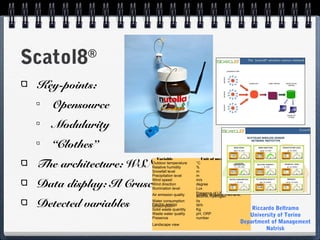 Scatol8®
Key-points:
Opensource
Modularity
“Clothes”
The architecture: WSN
Data display: Il Crusc8
Detected variables
Variable Unit of measurement
Outdoor temperature °C
Relative humidity %
Snowfall level m
Precipitation level m
Wind speed m/s
Wind direction degree
Illumination level Lux
Air emission quality Presence of LPG, butane,smoke, propane, methane,alcohol, hydrogen
Water consumption l/s
Electric energyconsumption W/h
Solid waste quantity Kg
Waste water quality pH, ORP
Presence number
Landscape view
Riccardo Beltramo
University of Torino
Department of Management
Natrisk
 