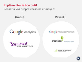 Implémenter le bon outil
Pensez à vos propres besoins et moyens
Gratuit Payant
 
