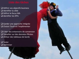 Liste des tâches
 Définir vos objectifs business
 Identifier la cible
 Définir le focus WA
 Identifier les KPIs
 Garder une approche intégrée
 Choisir l’outil et l’implémenter
 Créer des entonnoirs de conversion
 Travailler sur des données filtrées
 Utiliser des tableaux de bords
 Tester
 Optimiser
 