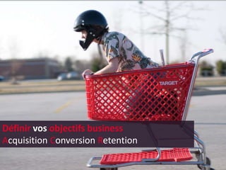 Définir vos objectifs business
Acquisition Conversion Retention
 
