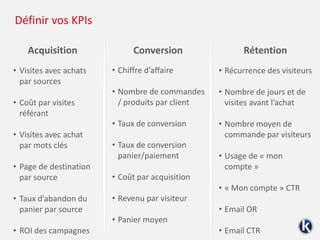 Définir vos KPIs
• Visites avec achats
par sources
• Coût par visites
référant
• Visites avec achat
par mots clés
• Page de destination
par source
• Taux d’abandon du
panier par source
• ROI des campagnes
Acquisition Conversion Rétention
• Chiffre d’affaire
• Nombre de commandes
/ produits par client
• Taux de conversion
• Taux de conversion
panier/paiement
• Coût par acquisition
• Revenu par visiteur
• Panier moyen
• Récurrence des visiteurs
• Nombre de jours et de
visites avant l’achat
• Nombre moyen de
commande par visiteurs
• Usage de « mon
compte »
• « Mon compte » CTR
• Email OR
• Email CTR
 