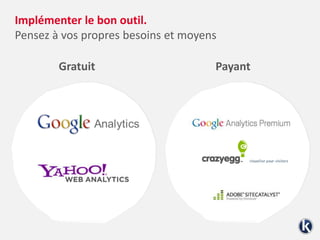 Implémenter le bon outil.
Pensez à vos propres besoins et moyens
Gratuit Payant
 