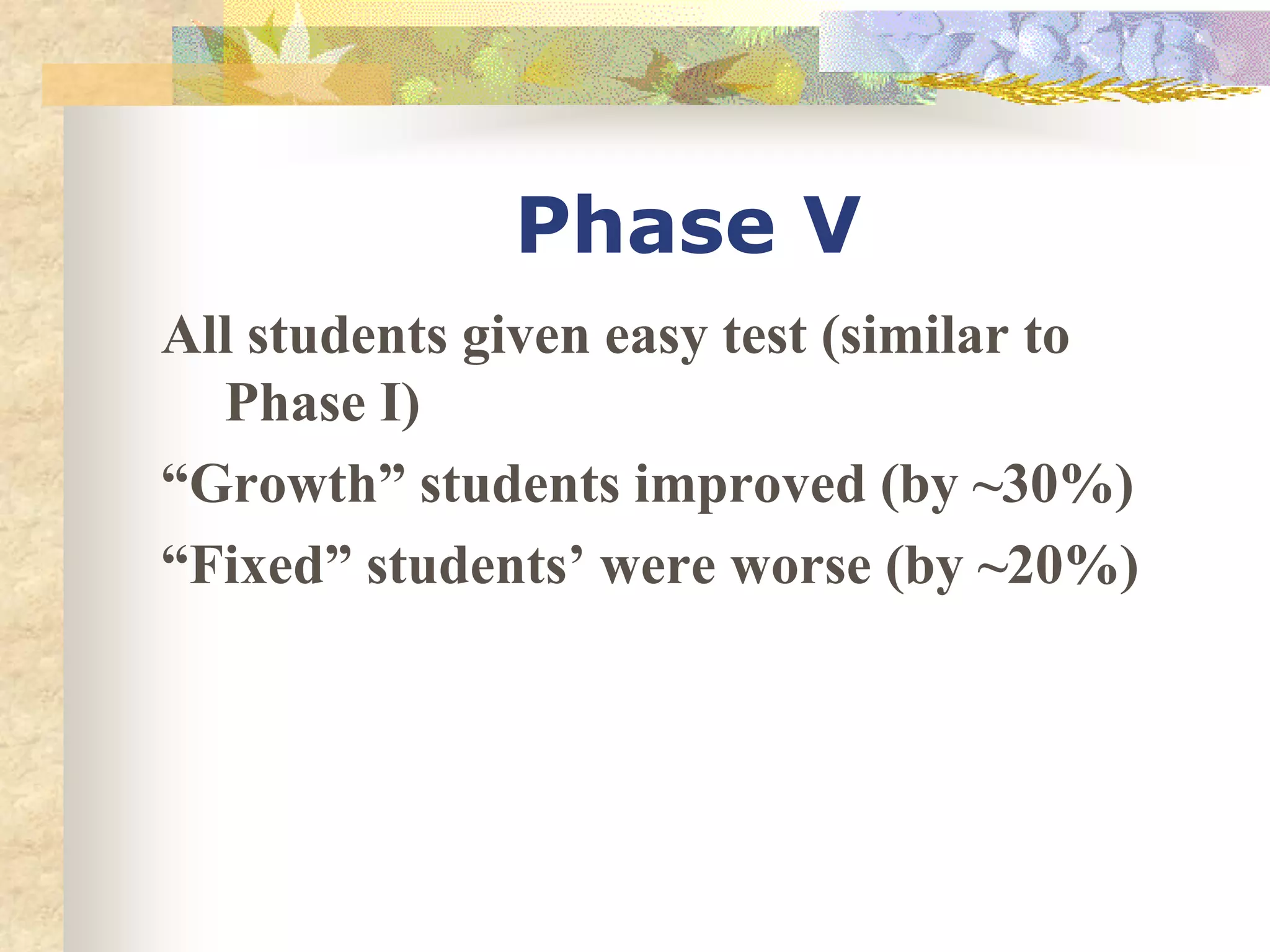 Phase V
All students given easy test (similar to
Phase I)
“Growth” students improved (by ~30%)
“Fixed” students’ were worse (by ~20%)
 