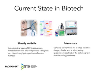 Extensive data bases of DNA sequences,
metabolism of cells and components – enzymes
etc., high-throughput experimental omics-
methods
Software environment for in silico ab initio
design of cells, and in silico testing
(predictive modeling) of the cell designs in
manufacturing processes
Current State in Biotech
Already available Future state
 