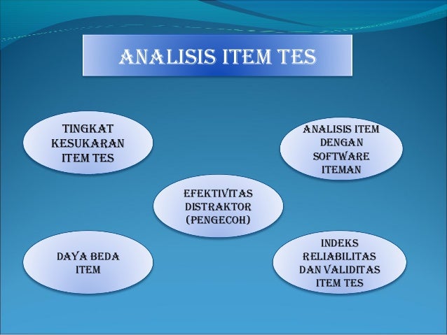 Analisis Item Tes
