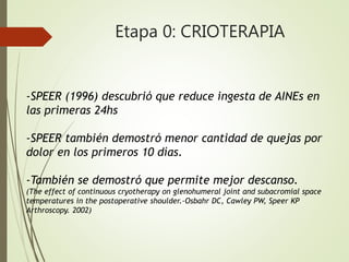 Etapa 0: CRIOTERAPIA
-SPEER (1996) descubrió que reduce ingesta de AINEs en
las primeras 24hs
-SPEER también demostró menor cantidad de quejas por
dolor en los primeros 10 días.
-También se demostró que permite mejor descanso.
(The effect of continuous cryotherapy on glenohumeral joint and subacromial space
temperatures in the postoperative shoulder.-Osbahr DC, Cawley PW, Speer KP
Arthroscopy. 2002)
 