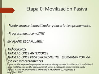 Etapa 0: Movilización Pasiva
-Puede sacarse inmovilizador y hacerla tempranamente.
-Progresando….cómo?????
EN PLANO ESCAPULAR!!!
TRACCIONES
TRASLACIONES ANTERIORES
TRASLACIONES POSTERIORES!!!!!!!!! (aumentan ROM de
rot ext indirectamente)
Strain on the repaired supraspinatus tendon during manual traction and translational
glide mobilization on the glenohumeral joint: a cadaveric biomechanics study.
Muraki T, Aoki M, Uchiyama E, Miyasaka T, Murakami G, Miyamoto S
Man Ther. 2007
 