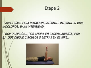 Etapa 2
-ISOMETRÍA!!! PARA ROTACIÓN EXTERNA E INTERNA EN ROM
INDOLOROS. BAJA INTENSIDAD.
-PROPIOCEPCIÓN….POR AHORA EN CADENA ABIERTA, POR
EJ..QUE DIBUJE CÍRCULOS O LETRAS EN EL AIRE…
 