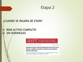 Etapa 2
-¿CUÁNDO SE PASARÍA DE ETAPA?
1) ROM ACTIVO COMPLETO
2) SIN DISKINESIAS
 
