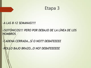 Etapa 3
-A LAS 8-12 SEMANAS!!!!
-ISOTÓNICOS!!! PERO POR DEBAJO DE LA LÍNEA DE LOS
HOMBROS
-CADENA CERRADA…SÍ O NO??? DEBATEEEEE
-ROLLO BAJO BRAZO…O NO? DEBATEEEEEE
 