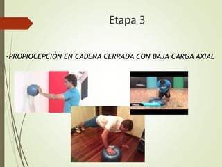 Etapa 3
-PROPIOCEPCIÓN EN CADENA CERRADA CON BAJA CARGA AXIAL
 