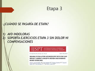 Etapa 3
-¿CUÁNDO SE PASARÍA DE ETAPA?
1) AVD INDOLORAS
2) SOPORTA EJERCICIOS ETAPA 3 SIN DOLOR NI
COMPENSACIONES
 