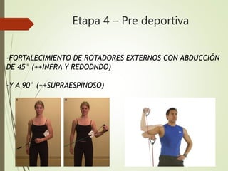Etapa 4 – Pre deportiva
-FORTALECIMIENTO DE ROTADORES EXTERNOS CON ABDUCCIÓN
DE 45° (++INFRA Y REDODNDO)
-Y A 90° (++SUPRAESPINOSO)
 