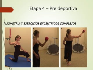 Etapa 4 – Pre deportiva
-PLIOMETRÍA Y EJERCICIOS EXCÉNTRICOS COMPLEJOS
 