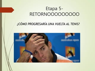 Etapa 5-
RETORNOOOOOOOOO
¿CÓMO PROGRESARÍA UNA VUELTA AL TENIS?
 