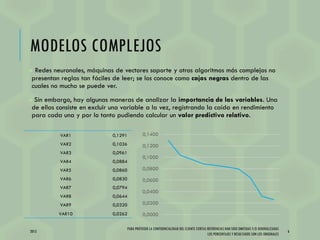 MODELOS COMPLEJOS
2013
PARA PROTEGER LA CONFIDENCIALIDAD DEL CLIENTE CIERTAS REFERENCIAS HAN SIDO OMITIDAS Y/O GENERALIZADAS
LOS PORCENTAJES Y RESULTADOS SON LOS ORIGINALES
6
Redes neuronales, máquinas de vectores soporte y otros algoritmos más complejos no
presentan reglas tan fáciles de leer; se los conoce como cajas negras dentro de las
cuales no mucho se puede ver.
Sin embargo, hay algunas maneras de analizar la importancia de las variables. Una
de ellas consiste en excluir una variable a la vez, registrando la caída en rendimiento
para cada una y por lo tanto pudiendo calcular un valor predictivo relativo.
VAR1 0,1291
VAR2 0,1036
VAR3 0,0961
VAR4 0,0884
VAR5 0,0860
VAR6 0,0830
VAR7 0,0794
VAR8 0,0644
VAR9 0,0320
VAR10 0,0262 0,0000
0,0200
0,0400
0,0600
0,0800
0,1000
0,1200
0,1400
 