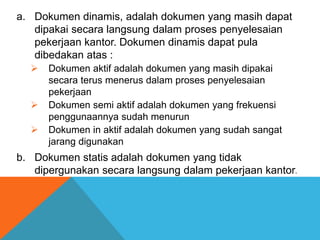 a. Dokumen dinamis, adalah dokumen yang masih dapat
dipakai secara langsung dalam proses penyelesaian
pekerjaan kantor. Dokumen dinamis dapat pula
dibedakan atas :
 Dokumen aktif adalah dokumen yang masih dipakai
secara terus menerus dalam proses penyelesaian
pekerjaan
 Dokumen semi aktif adalah dokumen yang frekuensi
penggunaannya sudah menurun
 Dokumen in aktif adalah dokumen yang sudah sangat
jarang digunakan
b. Dokumen statis adalah dokumen yang tidak
dipergunakan secara langsung dalam pekerjaan kantor.
 