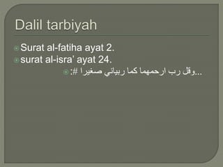 Surat al-fatiha ayat 2.
surat al-isra’ ayat 24.
: ...
‫صغيرا‬ ‫ربياني‬ ‫كما‬ ‫ارحمهما‬ ‫رب‬ ‫وقل‬
#
 