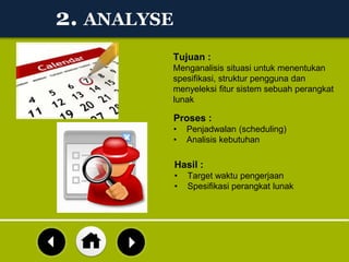 2. ANALYSE:
Hasil :
• Target waktu pengerjaan
• Spesifikasi perangkat lunak
Tujuan :
Menganalisis situasi untuk menentukan
spesifikasi, struktur pengguna dan
menyeleksi fitur sistem sebuah perangkat
lunak
Proses :
• Penjadwalan (scheduling)
• Analisis kebutuhan
 