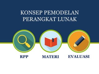 KONSEP PEMODELAN
PERANGKAT LUNAK
RPP MATERI EVALUASI
 