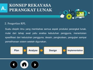 KONSEP REKAYASA
PERANGKAT LUNAK
2. Pengertian RPL
Suatu disiplin ilmu yang membahas semua aspek produksi perangkat lunak,
mulai dari tahap awal yaitu analisa kebutuhan pengguna, menentukan
spesifikasi dari kebutuhan pengguna, desain, pengkodean, pengujian sampai
pemeliharaan sistem setelah digunakan.
Plan Analyse Design Implementation
A.
 