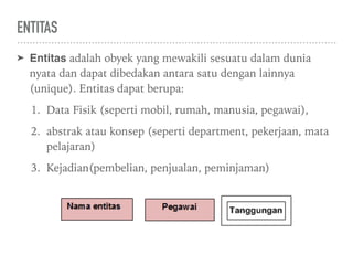 ENTITAS
➤ Entitas adalah obyek yang mewakili sesuatu dalam dunia
nyata dan dapat dibedakan antara satu dengan lainnya
(unique). Entitas dapat berupa:
1. Data Fisik (seperti mobil, rumah, manusia, pegawai),
2. abstrak atau konsep (seperti department, pekerjaan, mata
pelajaran)
3. Kejadian(pembelian, penjualan, peminjaman)
 
