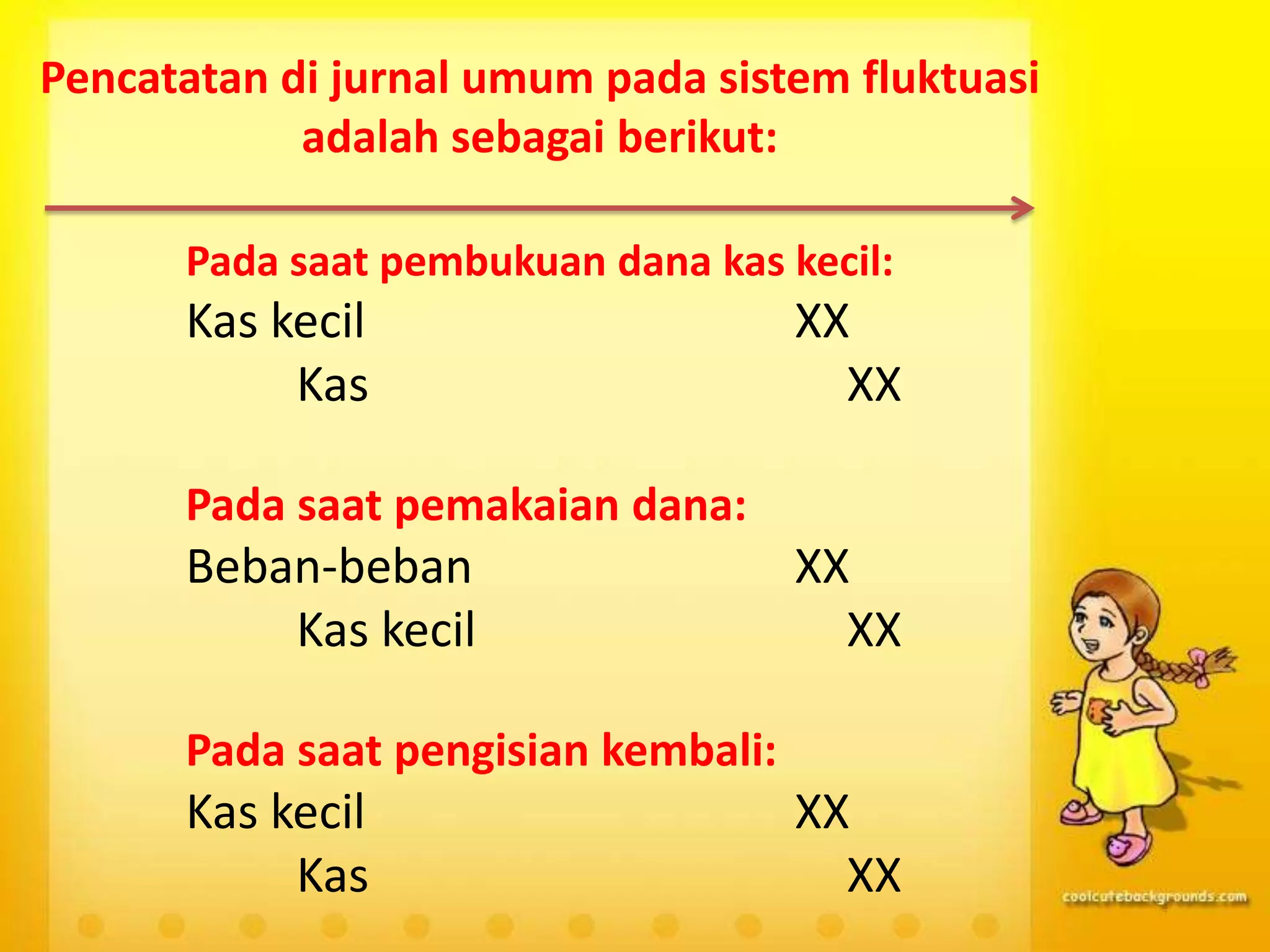 Pencatatan di jurnal umum pada sistem fluktuasi
            adalah sebagai berikut:

      Pada saat pembukuan dana kas kecil:
      Kas kecil                      XX
           Kas                         XX

      Pada saat pemakaian dana:
      Beban-beban                    XX
          Kas kecil                    XX

      Pada saat pengisian kembali:
      Kas kecil                      XX
           Kas                         XX
 