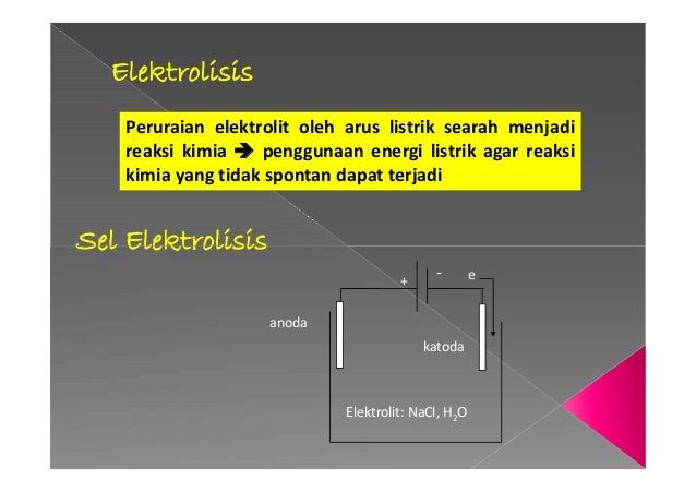 Contoh Soal Elektrolisis Anoda Dan Katoda