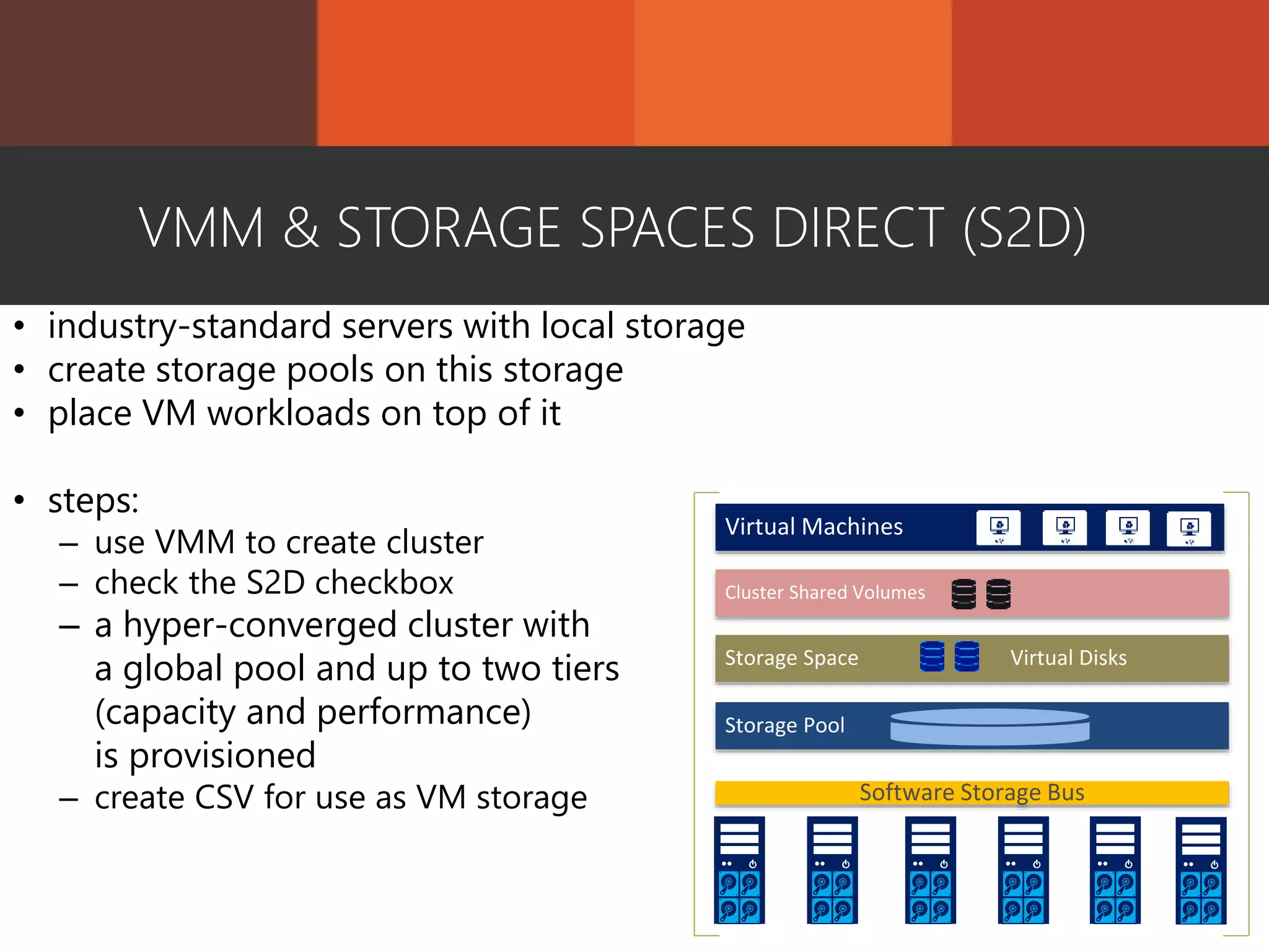 • industry-standard servers with local storage
• create storage pools on this storage
• place VM workloads on top of it
• steps:
– use VMM to create cluster
– check the S2D checkbox
– a hyper-converged cluster with
a global pool and up to two tiers
(capacity and performance)
is provisioned
– create CSV for use as VM storage
VMM & STORAGE SPACES DIRECT (S2D)
Storage Pool
Storage Space Virtual Disks
Virtual Machines
Cluster Shared Volumes
Software Storage Bus
 
