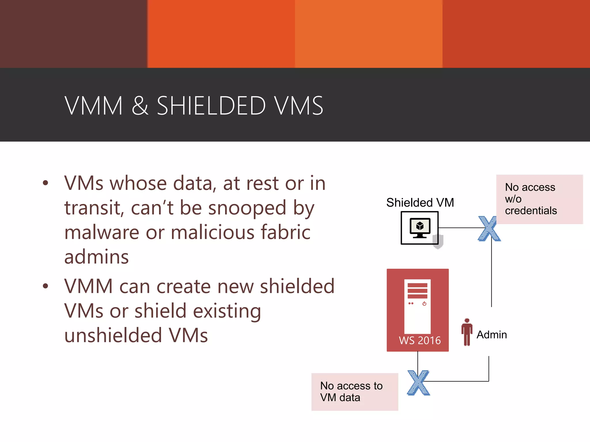 • VMs whose data, at rest or in
transit, can’t be snooped by
malware or malicious fabric
admins
• VMM can create new shielded
VMs or shield existing
unshielded VMs
VMM & SHIELDED VMS
Shielded VM
Admin
No access
w/o
credentials
No access to
VM data
 