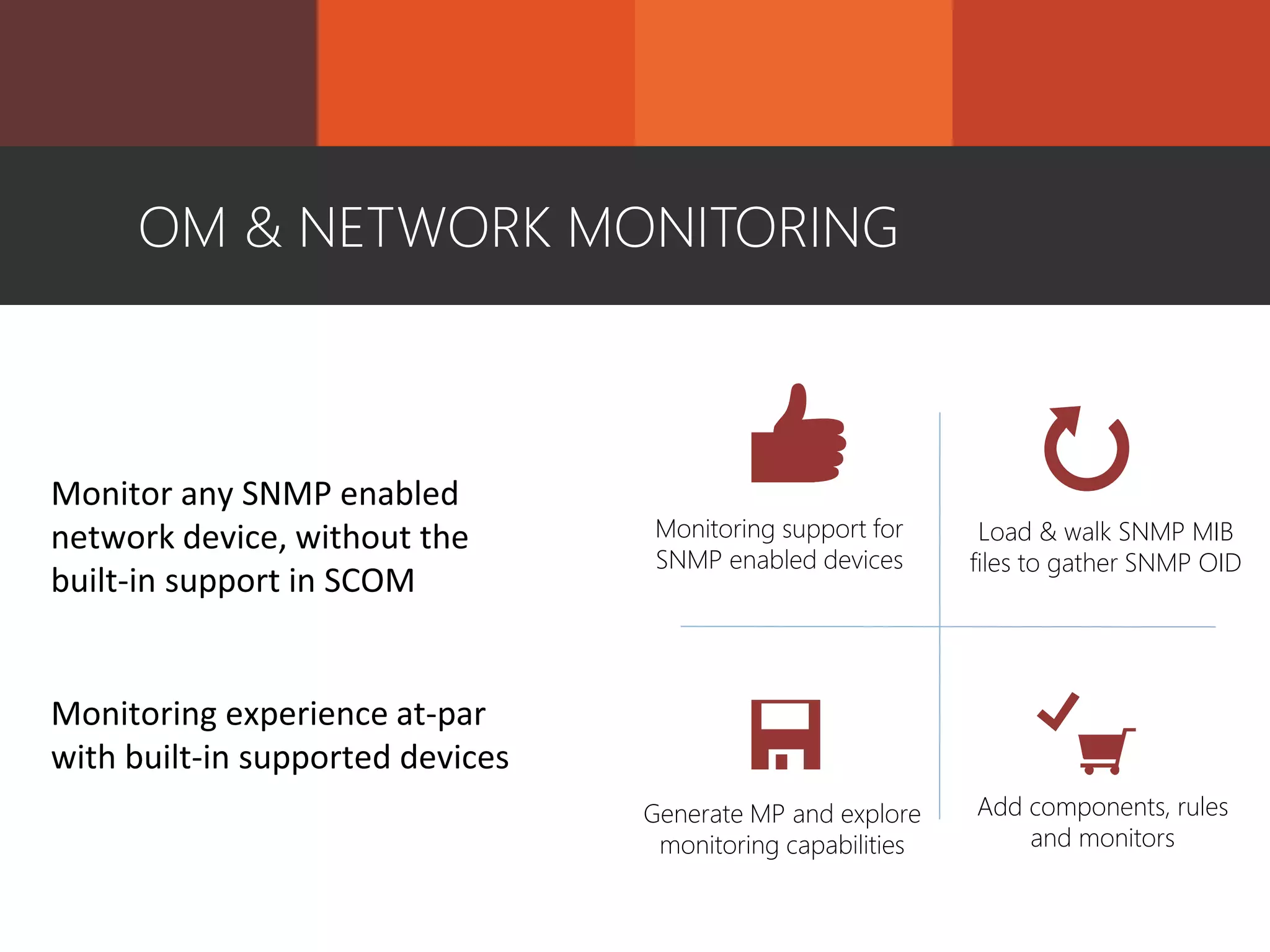 OM & NETWORK MONITORING
Monitoring support for
SNMP enabled devices
Load & walk SNMP MIB
files to gather SNMP OID
Generate MP and explore
monitoring capabilities
Add components, rules
and monitors
 