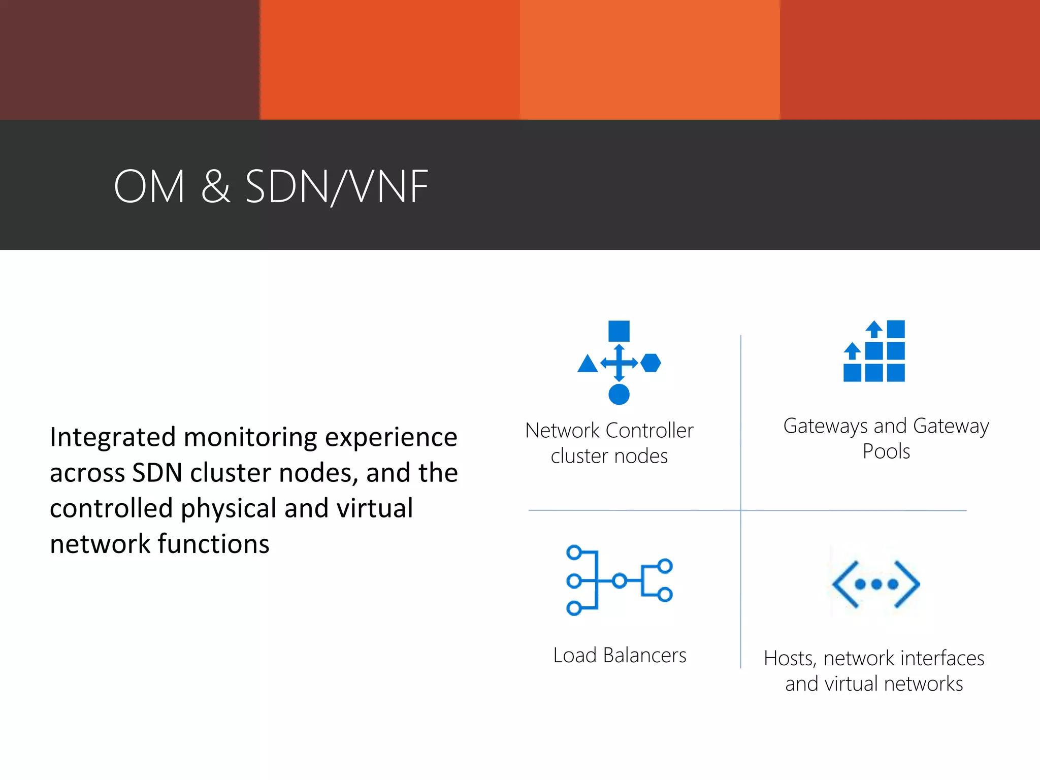 OM & SDN/VNF
Network Controller
cluster nodes
Gateways and Gateway
Pools
Load Balancers Hosts, network interfaces
and virtual networks
 