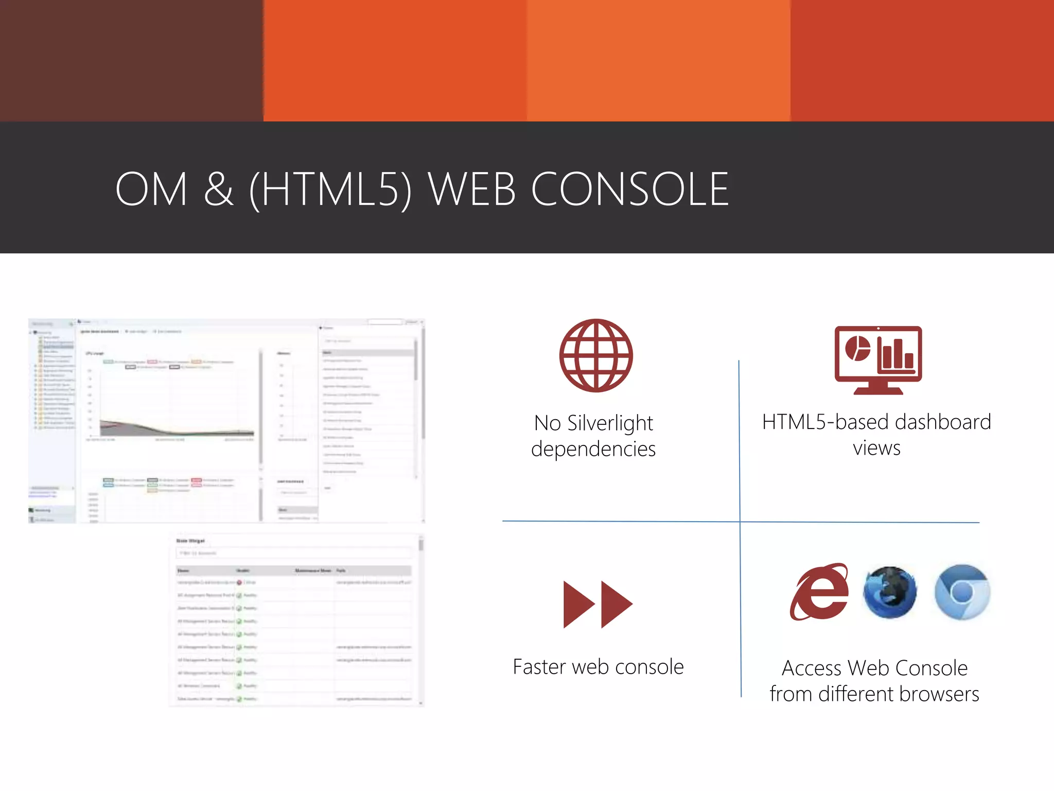 OM & (HTML5) WEB CONSOLE
No Silverlight
dependencies
Access Web Console
from different browsers
Faster web console
HTML5-based dashboard
views
 
